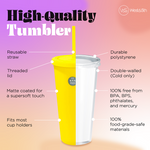 Rubber Coated Tumbler- Neon Yellow